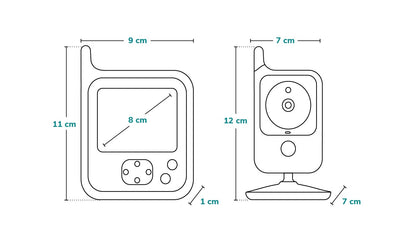 Lionelo Babyline 7.1 Babyfoon met camera en 3.2" scherm